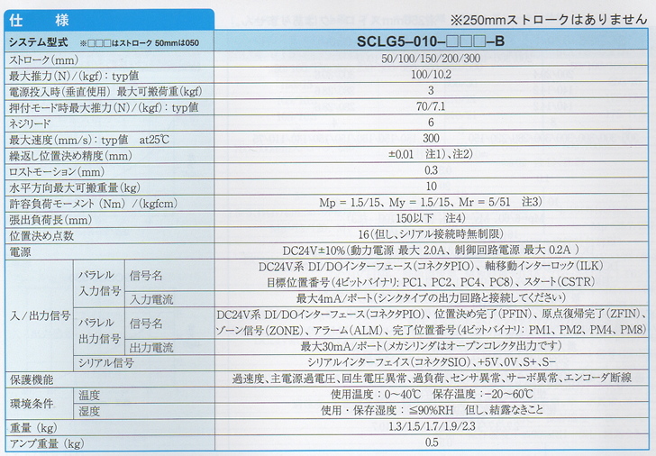 DYADIC滑动式电动推杆SCLG5系列参数