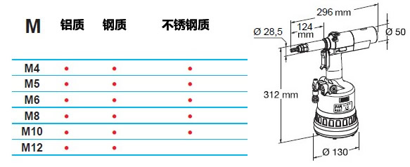 far螺母枪枪KJ45铆接参数｜尺寸图