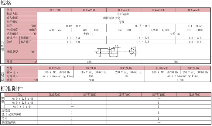 DLV5700C系列规格表