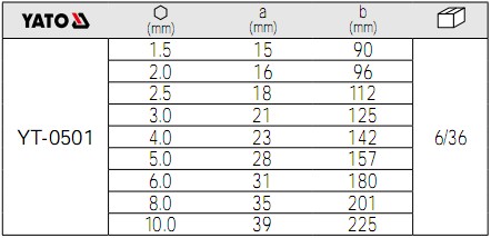 YATO内六角扳手YT-0501参数