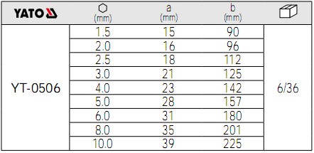 YATO球头内六角扳手套装YT-0506参数
