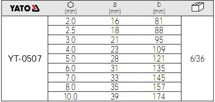 YATO球头内六角扳手套装YT-0507参数