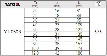 YATO内六角扳手YT-0508参数