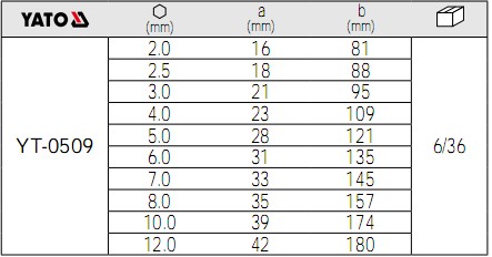 YATO球头内六角扳手套装YT-0509参数