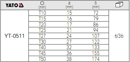 YATO星型内六角扳手套装YT-0511参数