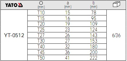 YATO星型内六角扳手套装YT-0512参数