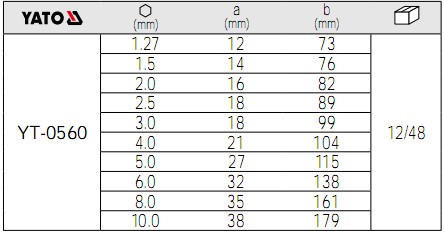 YATO内六角扳手组套YT-0560参数