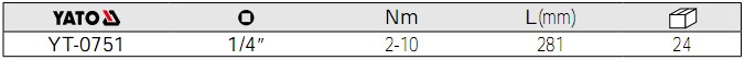 YATO工具:扭力扳手YT-0751参数