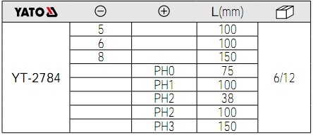 YATO螺丝批YT-2784参数