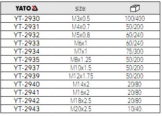 手用丝锥YT-2930,YT-2931,YT-2932,YT-2933,YT-2934,YT-2935,YT-2937,YT-2939,YT-2940,YT-2941,YT-2942,YT-2943参数表