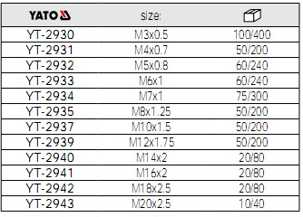 手用丝锥YT-2930,YT-2931,YT-2932,YT-2933,YT-2934,YT-2935,YT-2937,YT-2939,YT-2940,YT-2941,YT-2942,YT-2943参数表