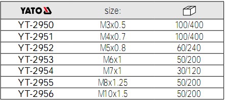 机用丝锥YT-2950,YT-2951,YT-2952,YT-2953,YT-2954,YT-2955,YT-2956参数表