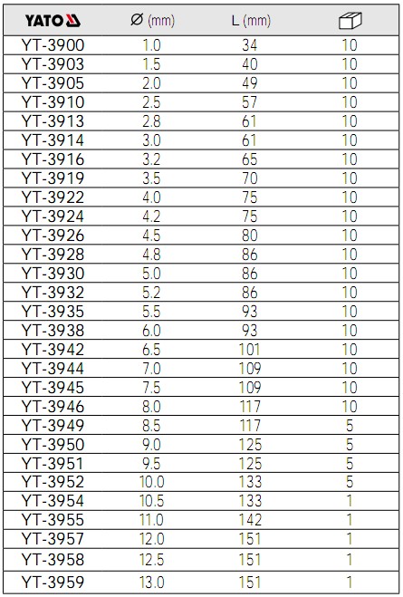 YATO进口全磨制麻花钻YT-3900,YT-3903,YT-3905,YT-3910,YT-3913,YT-3914,YT-3916,YT-3919,YT-3922,YT-3924,YT-3926,YT-3928,YT-3930,YT-3932,YT-3935,YT-3938,YT-3942,YT-3944,YT-3945,YT-3946,YT-3949,YT-3950,YT-3951,YT-3952,YT-3954,YT-3955,YT-3957,YT-3958,YT-3959.