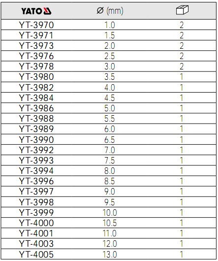 YATO麻花钻:YT-3970,YT-3971,YT-3972,YT-3973,YT-3976,YT-3978,YT-3980,YT-3982,YT-3984,YT-3986,YT-3988,YT-3989,YT-3990,YT-3992,YT-3993,YT-3994,YT-3996,YT-3997,YT-3998,YT-3999,YT-4000,YT-4001,YT-4003,YT-4005.