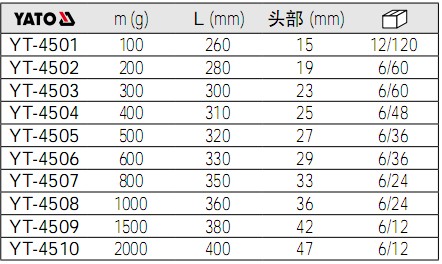 钳工锤YT-4501,YT-4502,YT-4503,YT-4504,YT-4505,YT-4506,YT-4507,YT-4508,YT-4509,YT-4510参数