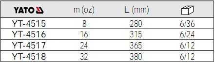 YATO圆头锤YT-4515,YT-4516,YT-4517,YT-4518参数