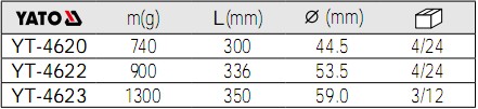 YATO橡胶锤YT-4620,YT-4622,YT-4623参数