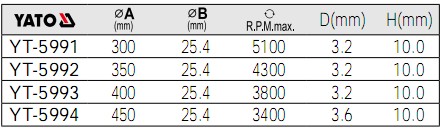 金刚石锯片YT-5991,YT-5992,YT-5993,YT-5994参数