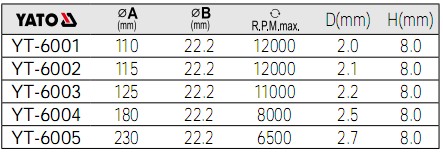 锯片YT-6001,YT-6002,YT-6003,YT-6004,YT-6005的数据