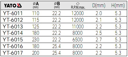 YATO金刚石锯片YT-6011,YT-6012,YT-6013,YT-6014,YT-6015,YT-6016,YT-6017的参数