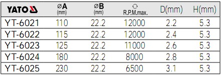 金刚石锯片YT-6021,YT-6022,YT-6023,YT-6024,YT-6025的参数