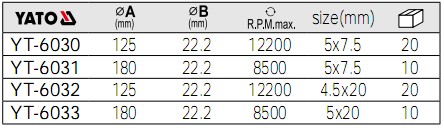 金刚石杯型砂轮YT-6030,YT-6031,YT-6032,YT-6033的参数