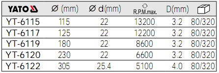 钹型金属切片YT-6115,YT-6117,YT-6119,YT-6120,YT-6122参数