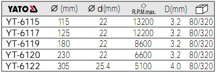 钹型金属切片YT-6115,YT-6117,YT-6119,YT-6120,YT-6122参数