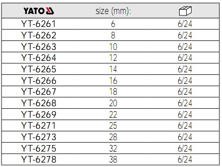 木工凿YT-6261,YT-6262,YT-6263,YT-6264,YT-6265,YT-6266,YT-6267,YT-6268,YT-6269,YT-6271,YT-6273,YT-6275,YT-6278参数表