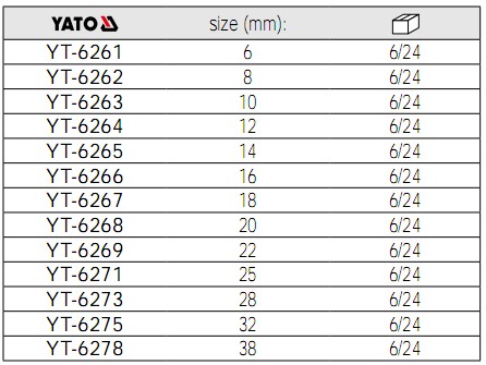 木工凿YT-6261,YT-6262,YT-6263,YT-6264,YT-6265,YT-6266,YT-6267,YT-6268,YT-6269,YT-6271,YT-6273,YT-6275,YT-6278参数表