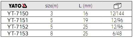 卷尺YT-7150,YT-7151,YT-7152,YT-7153的参数.