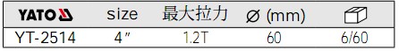YATO拉马,两爪拉马YT-2514参数