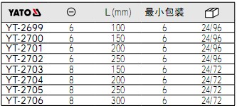 yato螺丝起子YT-2699,YT-2700,YT-2701,YT-2702,YT-2703,YT-2704,YT-2705,YT-2706参数.